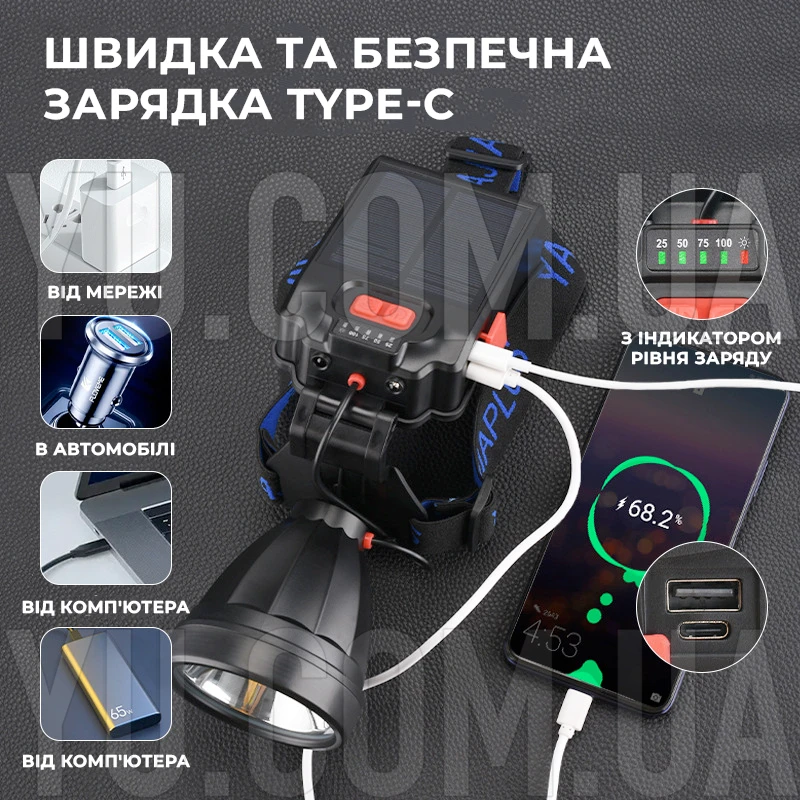Ліхтар налобний Type-C Solar із сенсорним датчиком та сонячною панеллю Bailong LY-29C Ліхтар налобний Type-C Solar із сенсорним датчиком та сонячною панеллю Bailong LY-29C